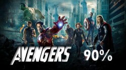 avengers recenze