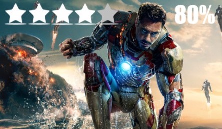 iron man 3 recenze